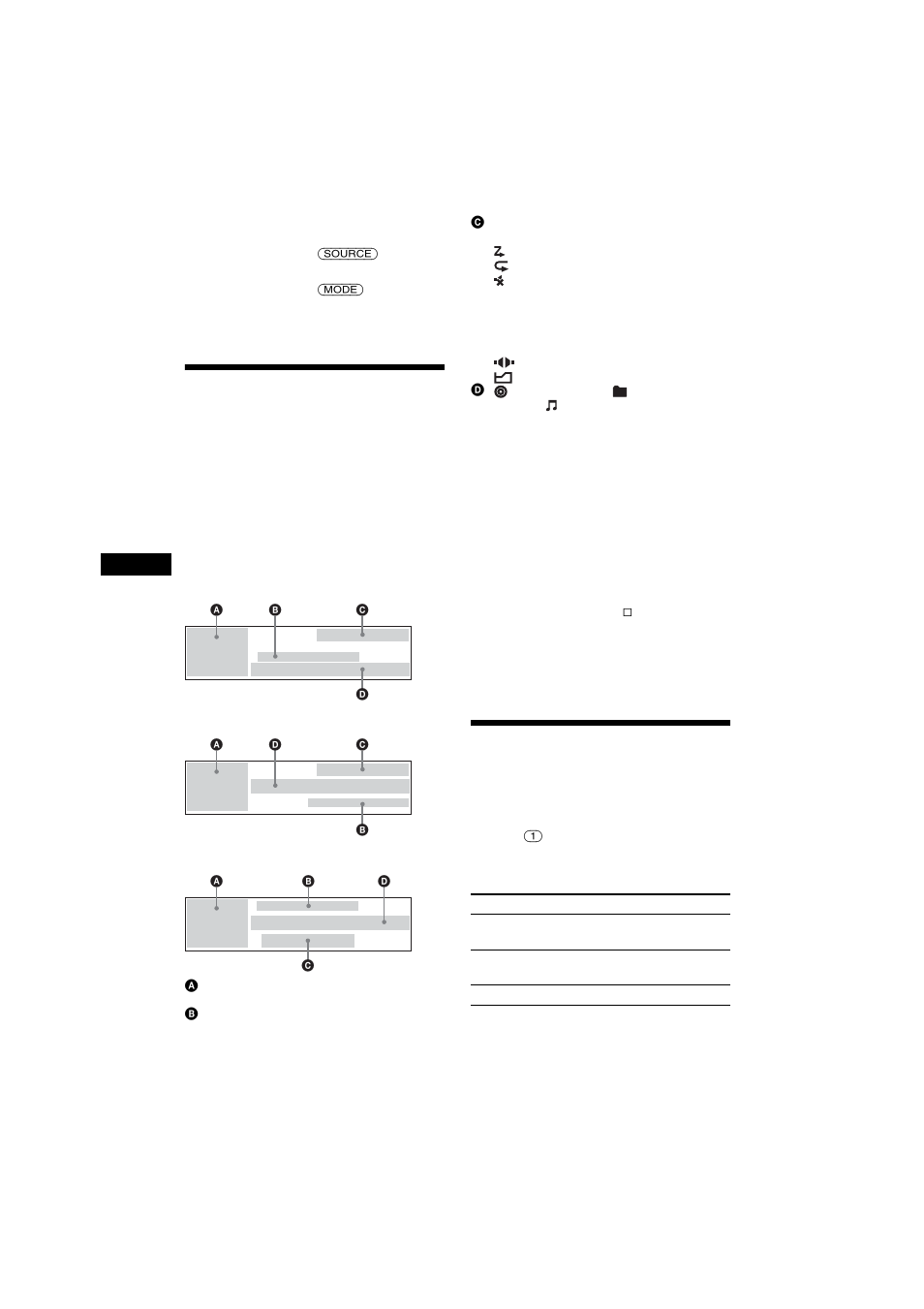 Voci del display, Riproduzione ripetuta dei brani, Repeat (riproduzione ripetuta) | Voci del display riproduzione ripetuta dei brani | Sony 2-581-922-11 User Manual | Page 144 / 218