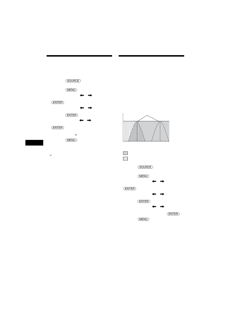 Regolazione del volume del subwoofer, Sub woofer, Regolazione della frequenza di taglio per i | Filtro passa-alto/low pass filter, Filtro passa-basso) | Sony 2-581-922-11 User Manual | Page 160 / 218