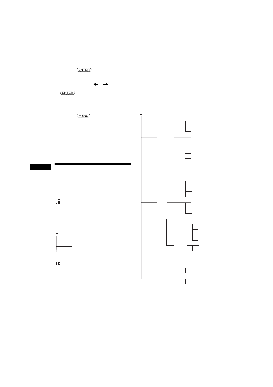 Menu e relative voci | Sony 2-581-922-11 User Manual | Page 164 / 218