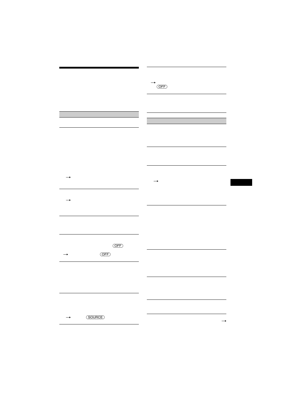 Problemen oplossen | Sony 2-581-922-11 User Manual | Page 215 / 218