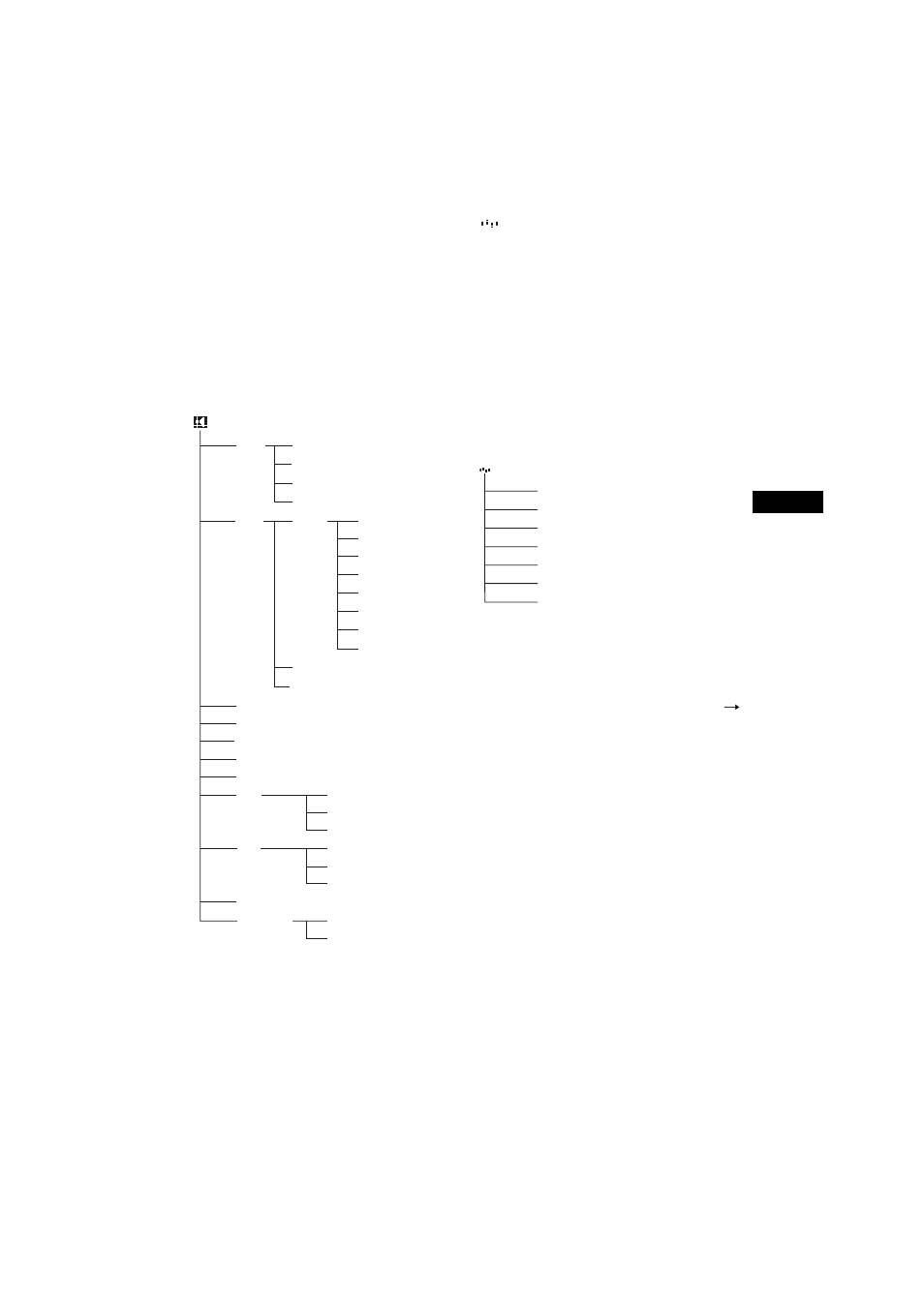 Sony 2-581-922-11 User Manual | Page 77 / 218