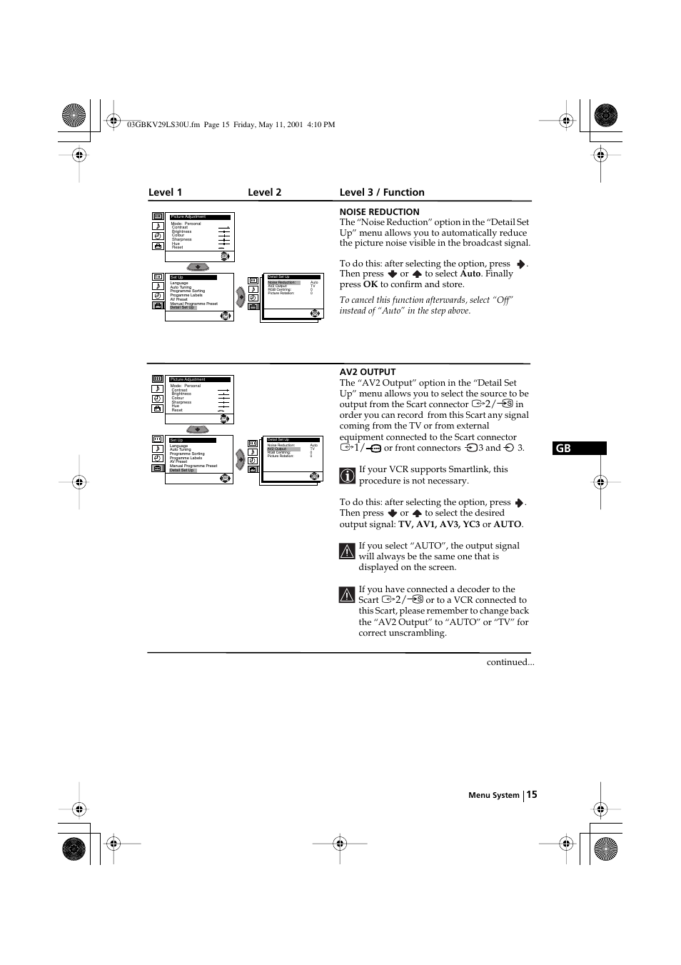 Level 1 level 2 level 3 / function | Sony FD Trinitron KV-29LS30U User Manual | Page 15 / 23