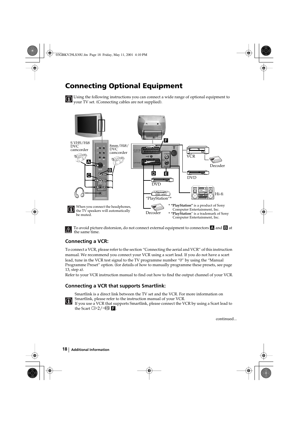 Connecting optional equipment, Connecting a vcr, Connecting a vcr that supports smartlink | Sony FD Trinitron KV-29LS30U User Manual | Page 18 / 23