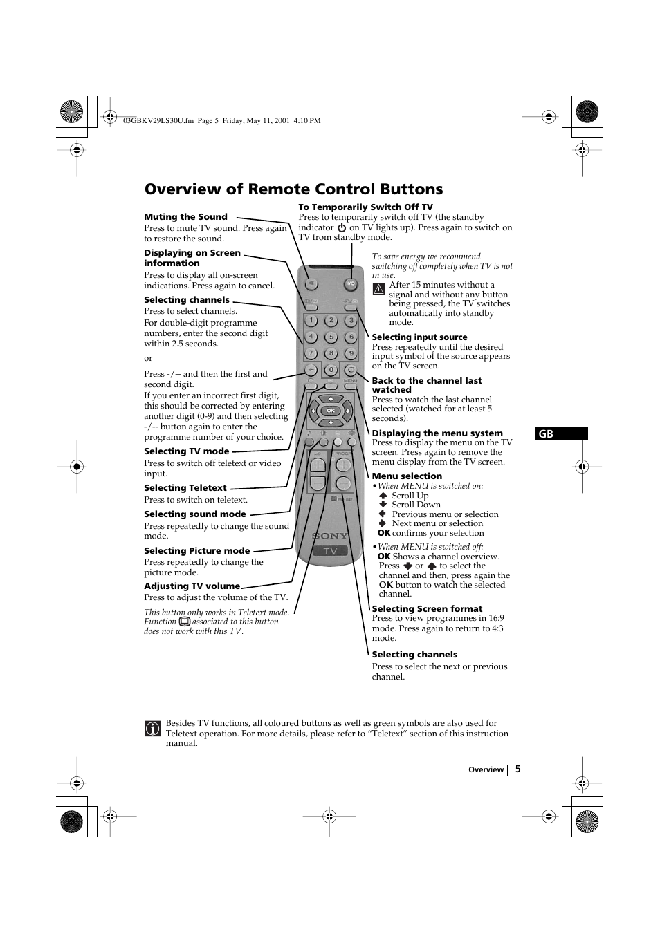 Overview of remote control buttons | Sony FD Trinitron KV-29LS30U User Manual | Page 5 / 23