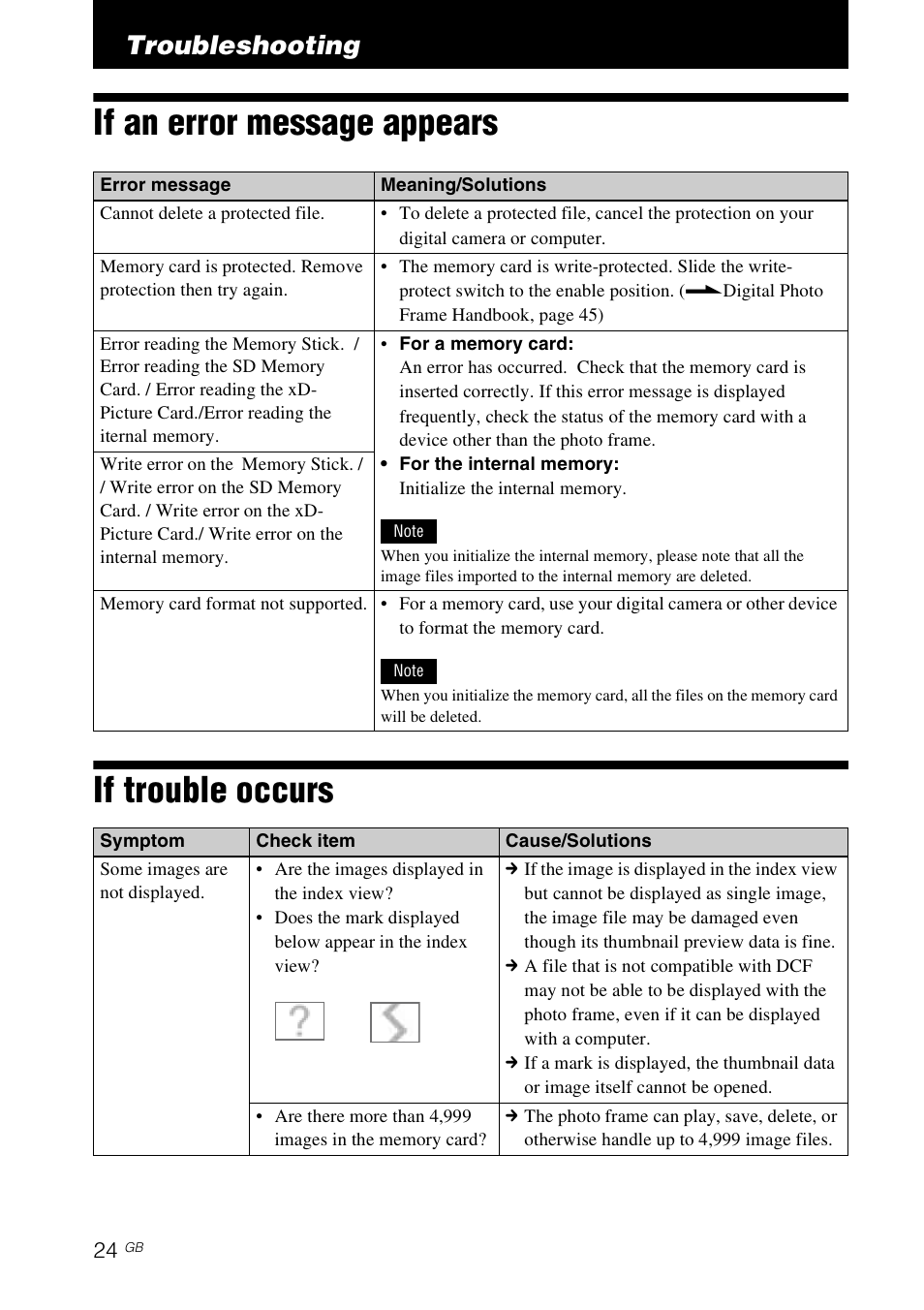 Troubleshooting, If an error message appears, If trouble occurs | If an error message appears if trouble occurs | Sony S-FRAME DPF-D85 User Manual | Page 24 / 32