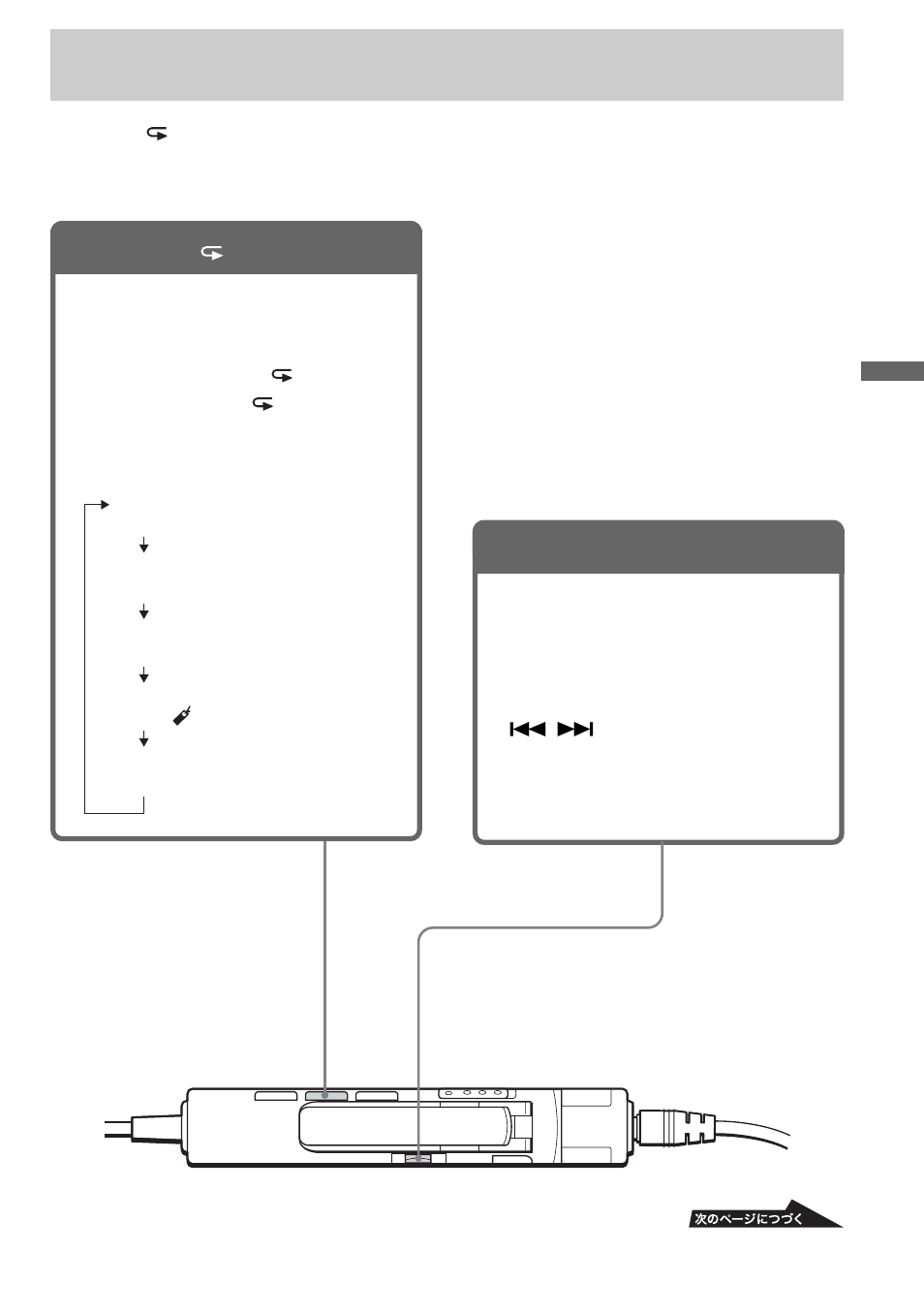 いろいろな聞きかた, P mode | Sony CD Walkman D-EJ885 User Manual | Page 15 / 40