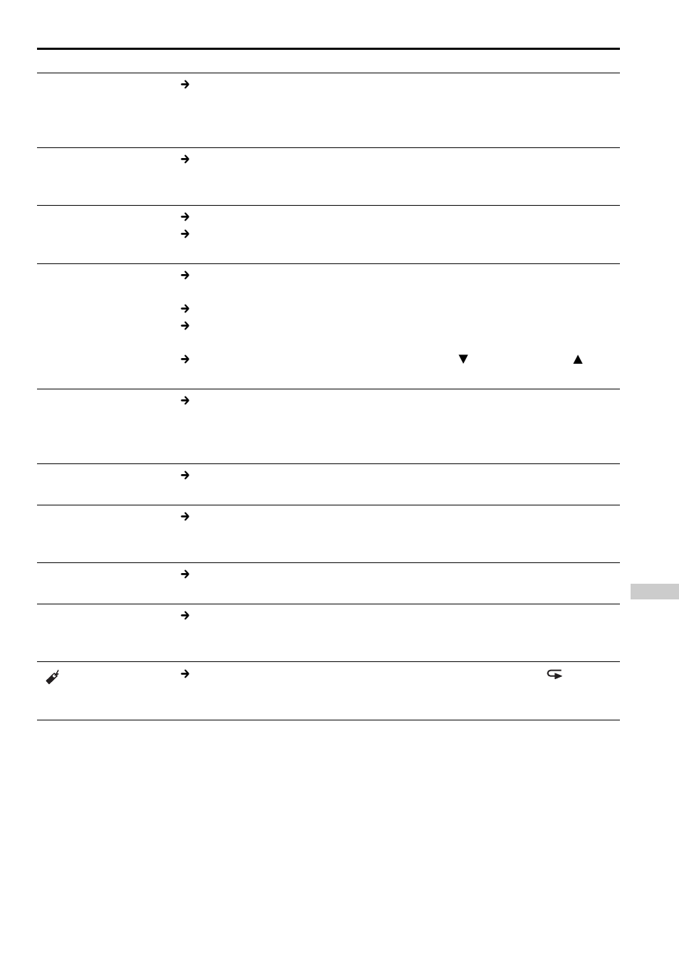 Sony CD Walkman D-EJ885 User Manual | Page 31 / 40