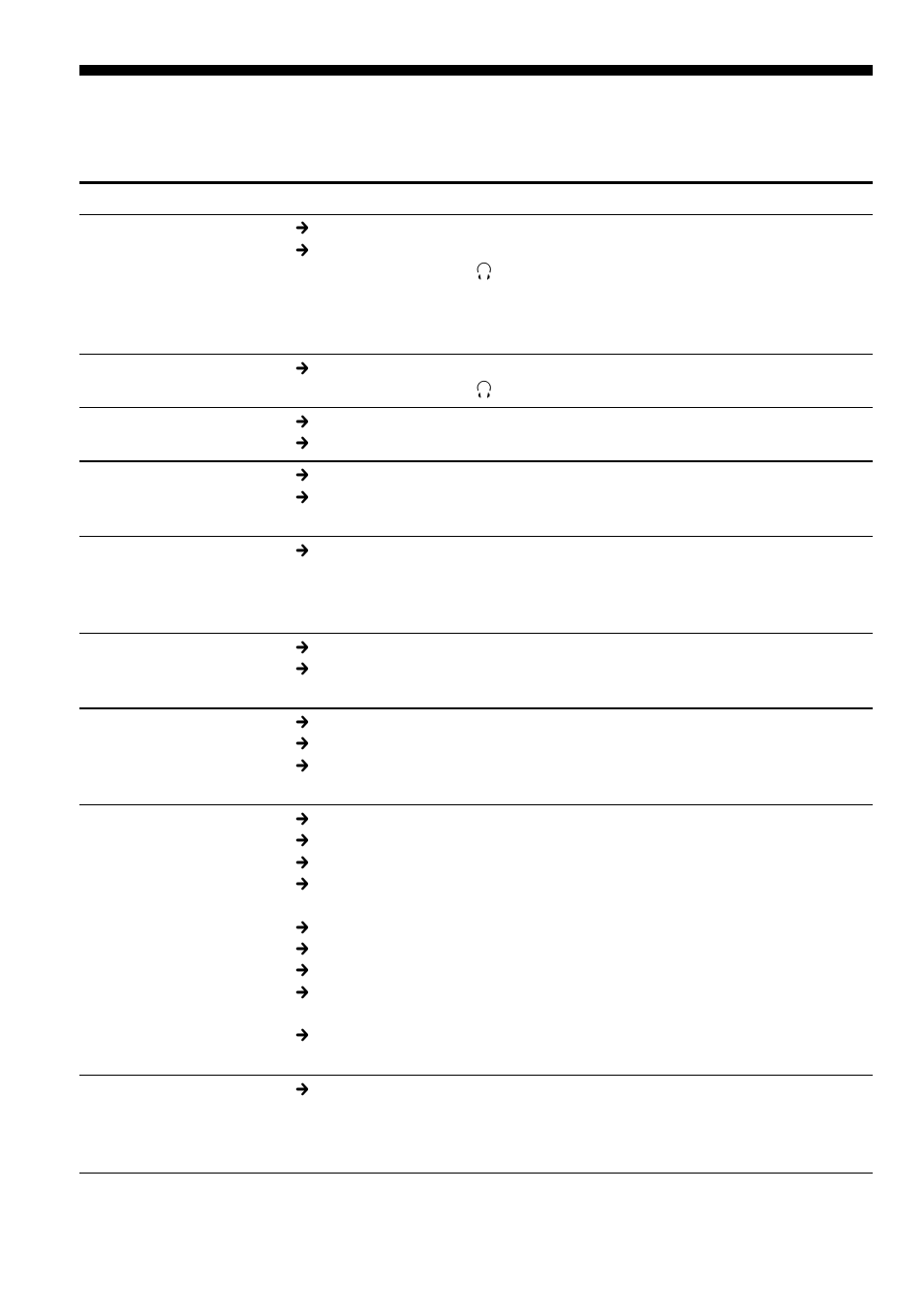 Troubleshooting | Sony CD Walkman D-EJ885 User Manual | Page 36 / 40
