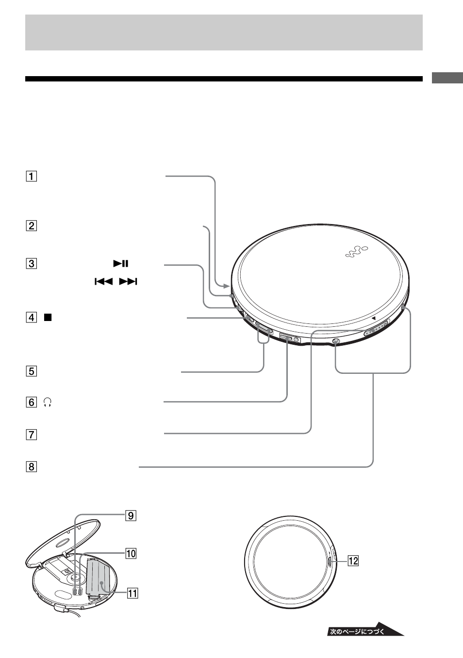 はじめに, 各部のなまえ | Sony CD Walkman D-EJ885 User Manual | Page 9 / 40