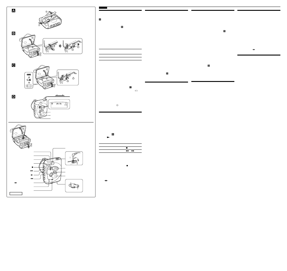 Preparativos, Reproducción de la cintas, Recepción de la radio | Uso de otras funciones, Precauciones, Ab c, Solución de problemas, Especificaciones | Sony FS221 User Manual | Page 2 / 2