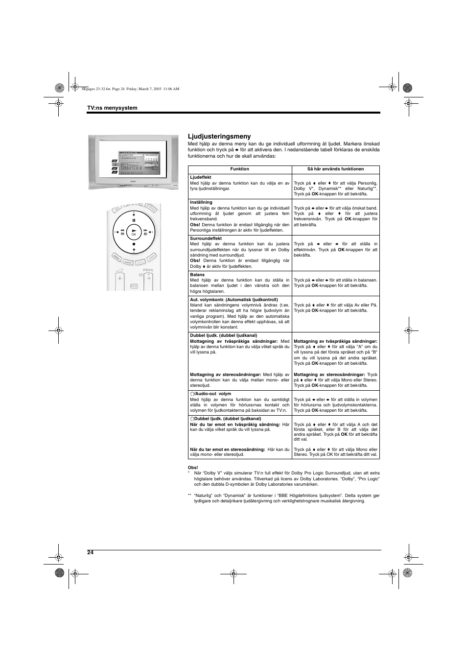 Ljudjusteringsmeny | Sony KD-32NX200E User Manual | Page 102 / 120