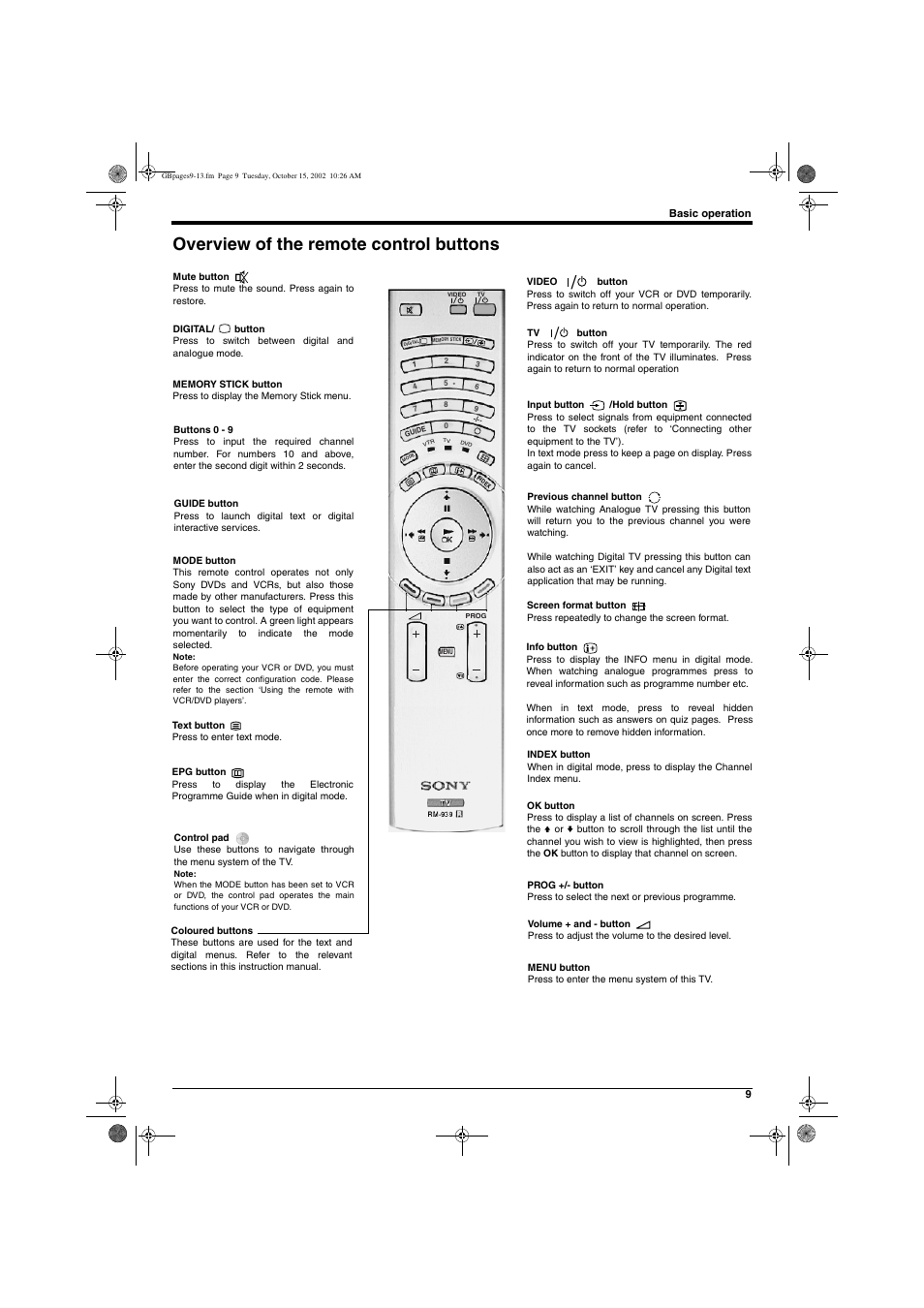 Overview of the remote control buttons | Sony KD-32NX200E User Manual | Page 11 / 120