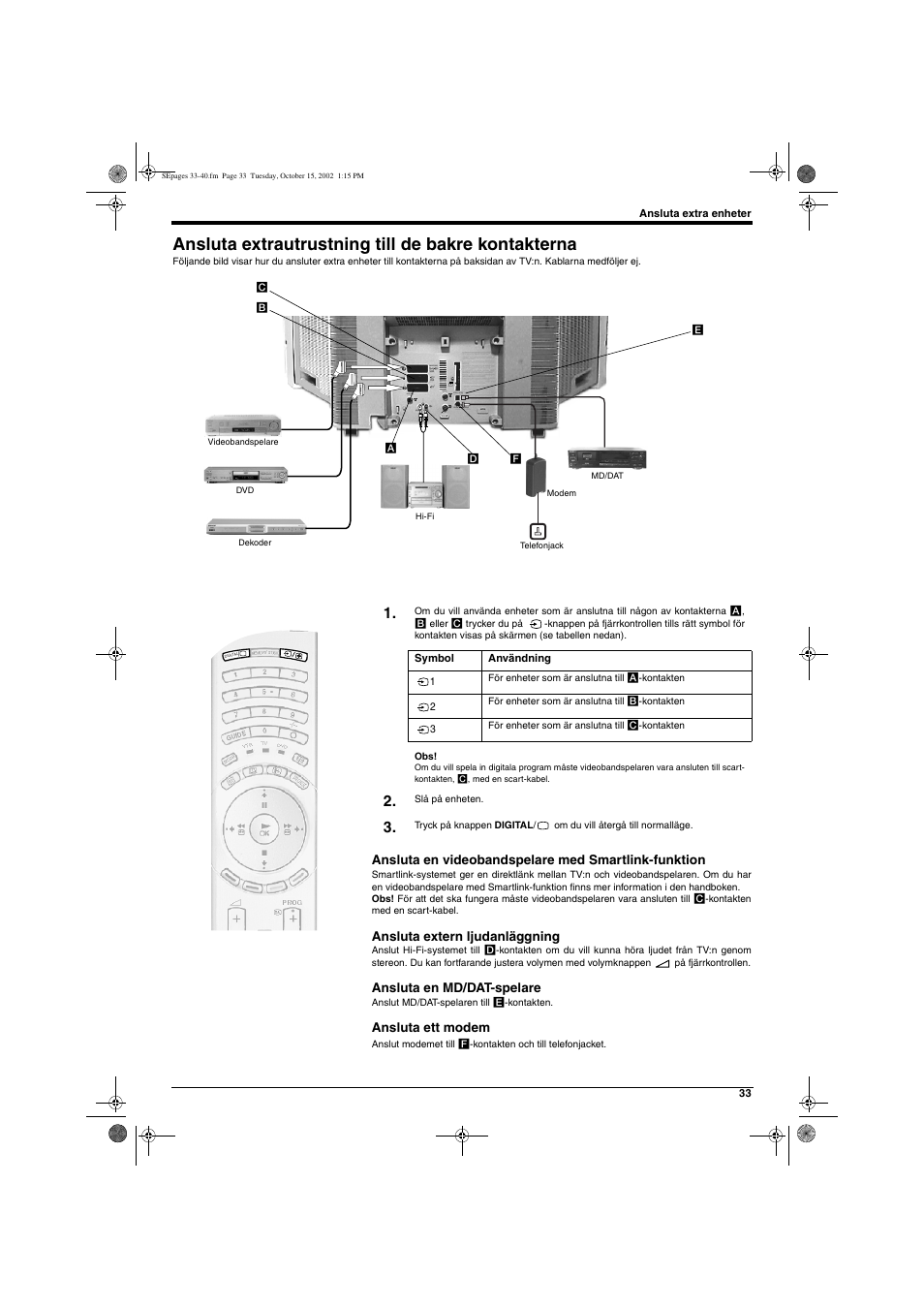 Ansluta extrautrustning till de bakre kontakterna, R/d/d/d l/g/s/i analogue, Smartlink) digital optical output modem | 5v 200ma | Sony KD-32NX200E User Manual | Page 111 / 120