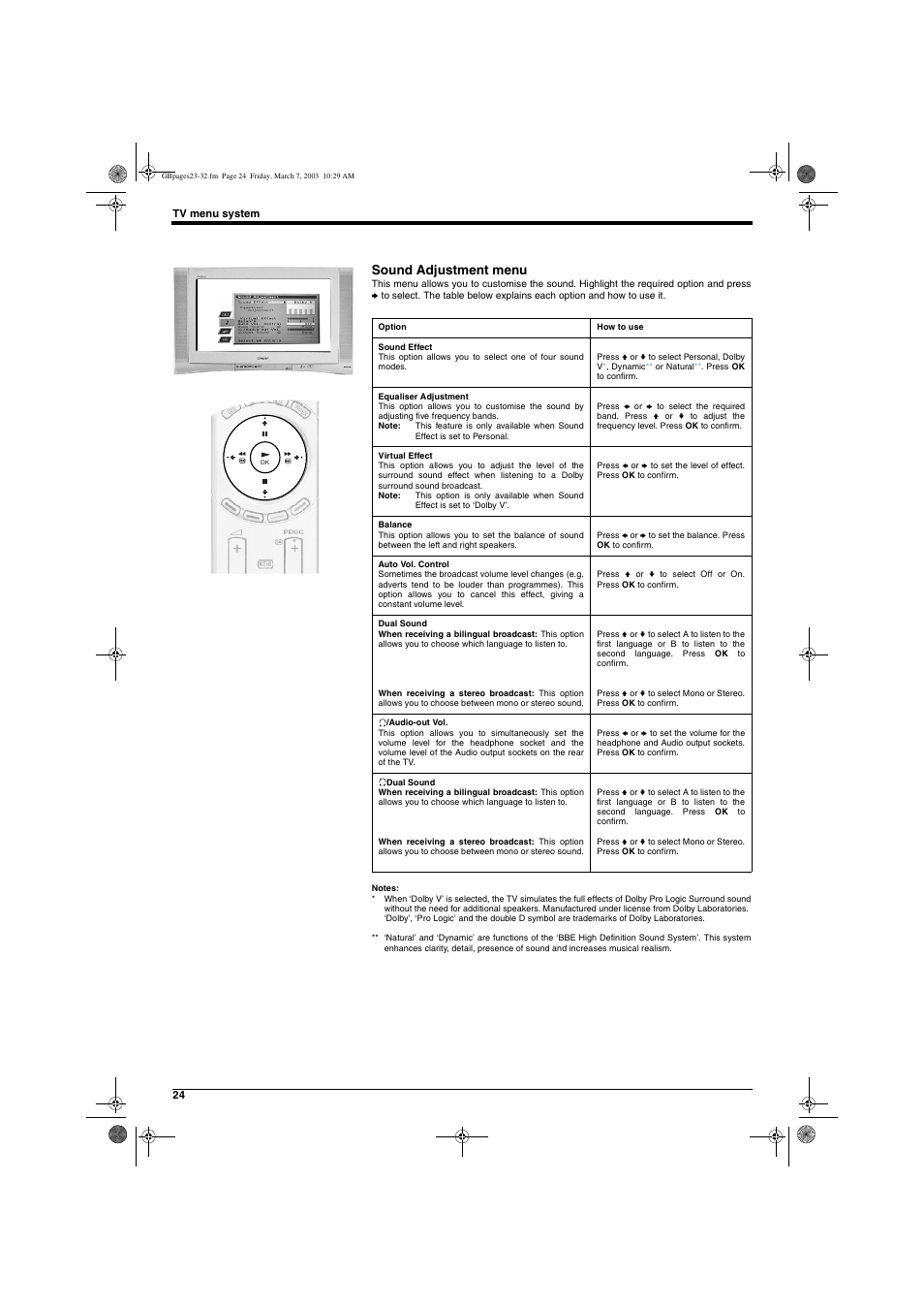 Sound adjustment menu | Sony KD-32NX200E User Manual | Page 26 / 120