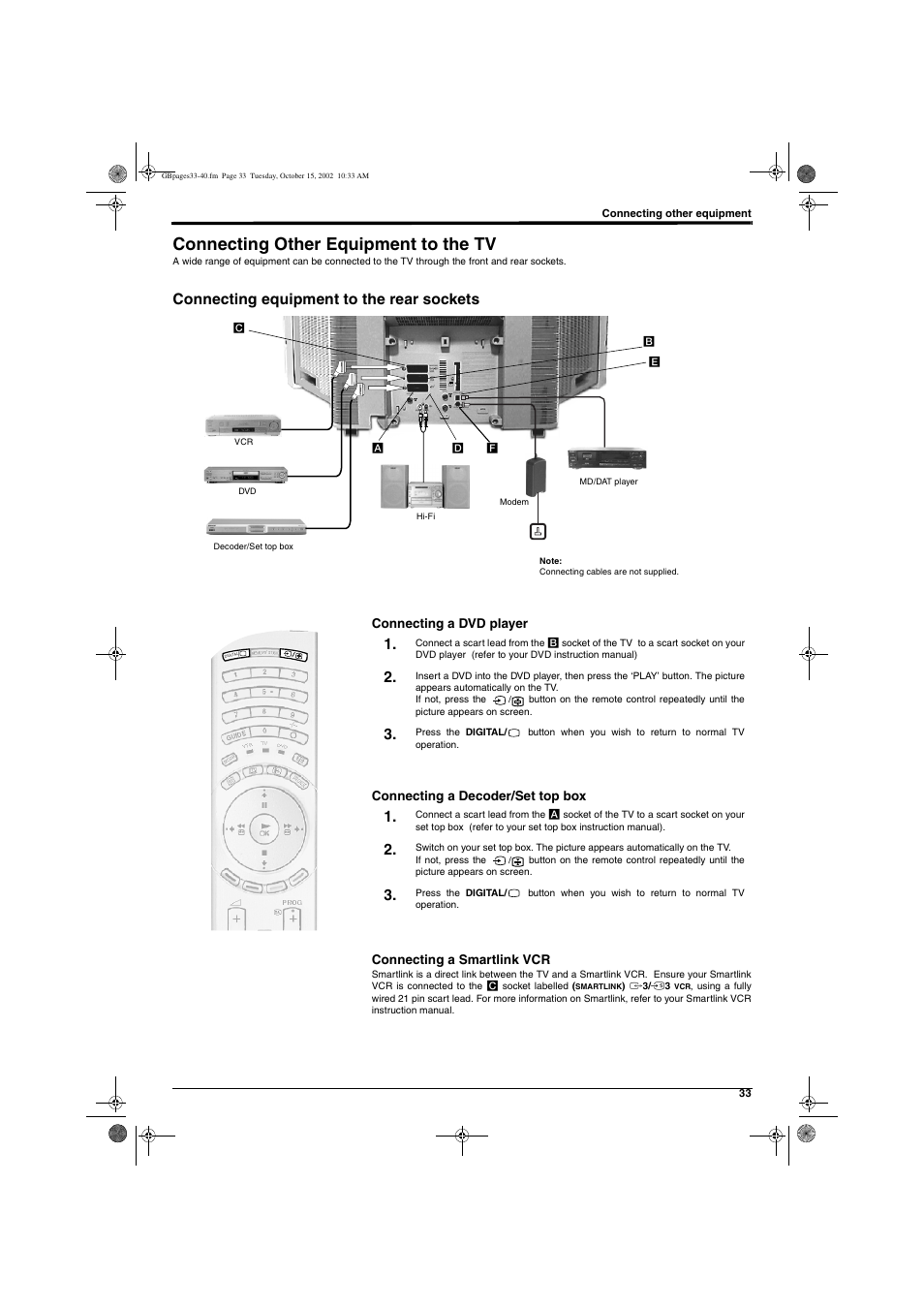 Connecting other equipment to the tv, Connecting equipment to the rear sockets, R/d/d/d l/g/s/i analogue | Smartlink) digital optical output modem, 5v 200ma | Sony KD-32NX200E User Manual | Page 35 / 120