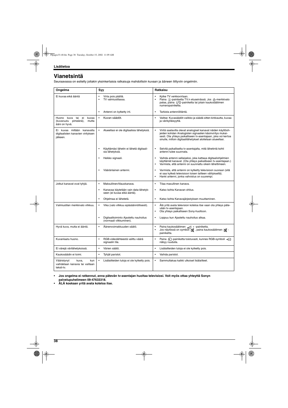 Vianetsintä | Sony KD-32NX200E User Manual | Page 78 / 120