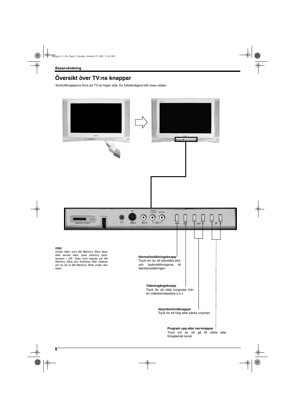 Översikt över tv:ns knappar | Sony KD-32NX200E User Manual | Page 86 / 120