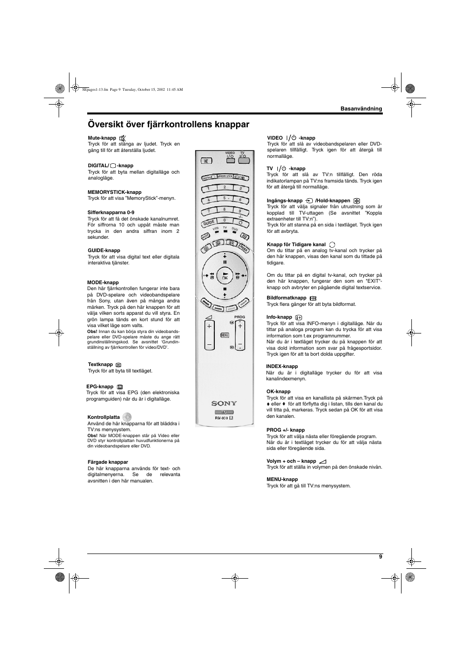 Översikt över fjärrkontrollens knappar | Sony KD-32NX200E User Manual | Page 87 / 120