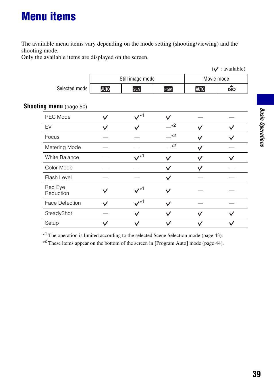 Menu items, Shooting menu | Sony Cyber-shot 3-700-727-12(1) User Manual | Page 39 / 135