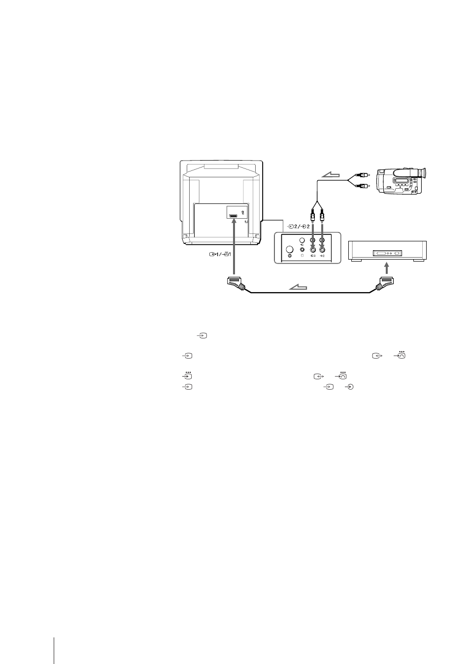 Connecting optional equipment, Watching the picture input from optional equipment | Sony Trinitron KV-21V5U User Manual | Page 42 / 52