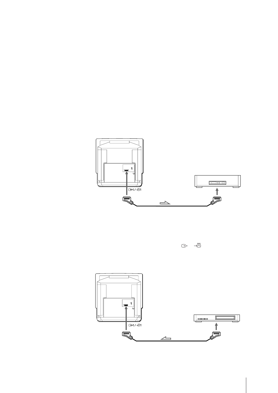 Editing with another vcr, Editing from another vcr, Editing onto another vcr | Sony Trinitron KV-21V5U User Manual | Page 43 / 52