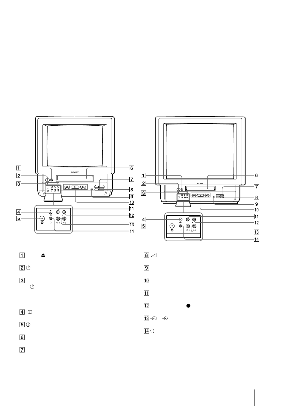 Index to parts and controls, Video tv set—front | Sony Trinitron KV-21V5U User Manual | Page 49 / 52