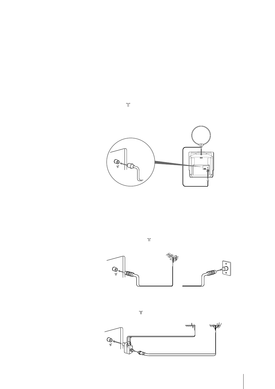 Step 2 — connecting the aerial, Connecting an outdoor aerial | Sony Trinitron KV-21V5U User Manual | Page 5 / 52