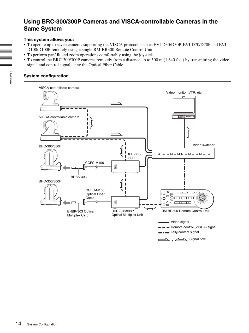 Using brc-300/300p cameras and visca-con, Trollable cameras in the same system | Sony 3CCD COLOR BRC-300P User Manual | Page 14 / 68