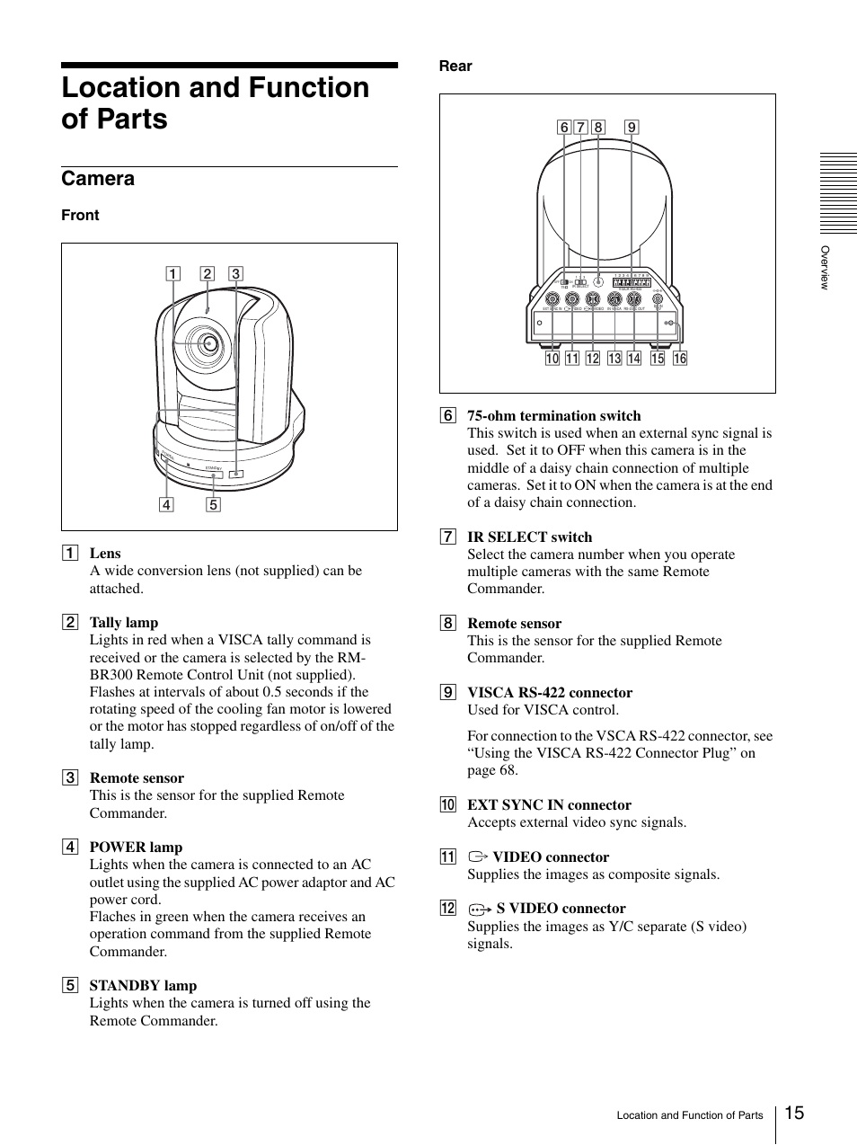 Location and function of parts, Camera | Sony 3CCD COLOR BRC-300P User Manual | Page 15 / 68