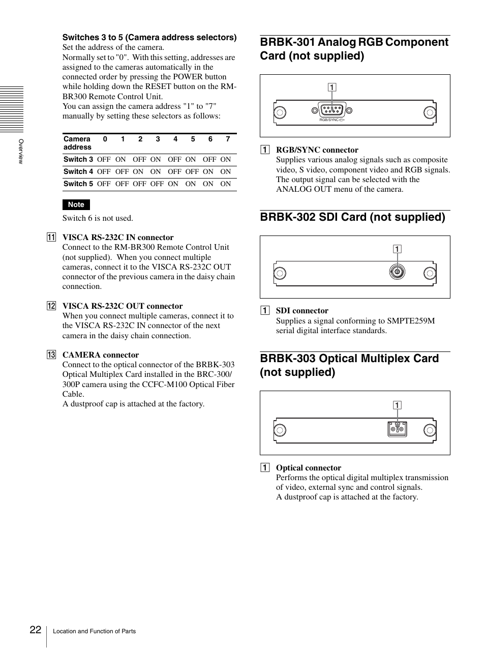 Brbk-301 analog rgb component card (not supplied), Brbk-302 sdi card (not supplied), Brbk-303 optical multiplex card (not supplied) | Brbk-301 analog rgb component card, Not supplied) | Sony 3CCD COLOR BRC-300P User Manual | Page 22 / 68