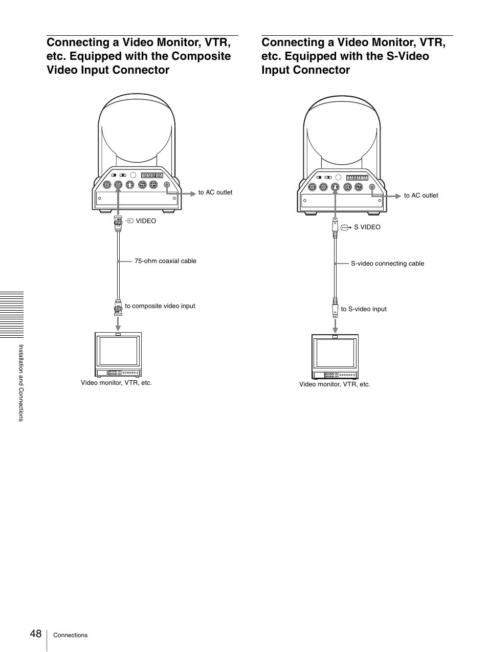 Connecting a video monitor, vtr, etc. equipped, With the composite video input connector, With the s-video input connector | Sony 3CCD COLOR BRC-300P User Manual | Page 48 / 68