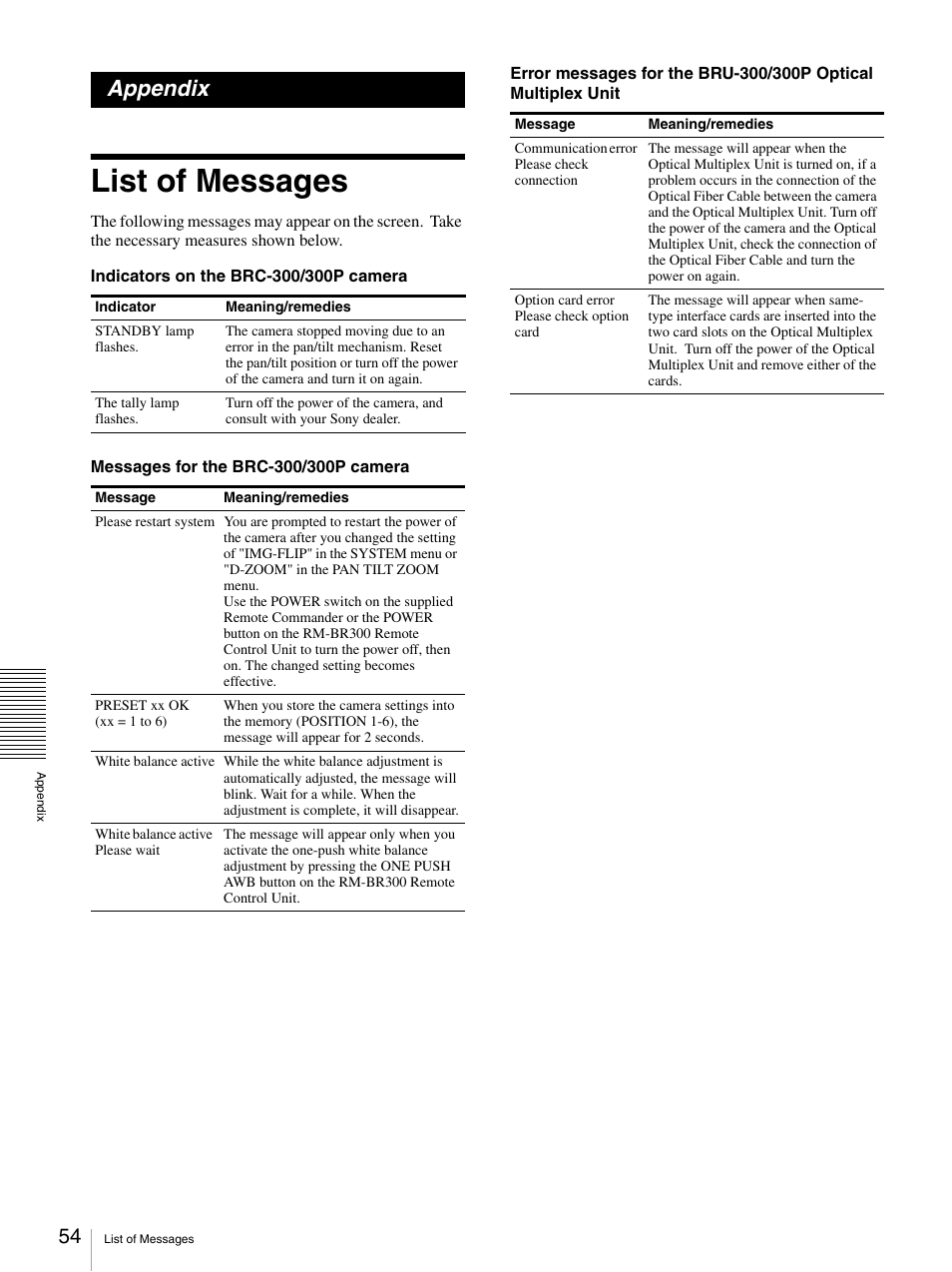 Appendix, List of messages | Sony 3CCD COLOR BRC-300P User Manual | Page 54 / 68