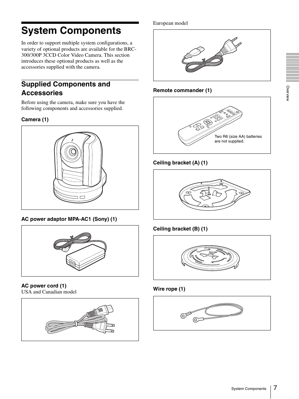 System components, Supplied components and accessories | Sony 3CCD COLOR BRC-300P User Manual | Page 7 / 68