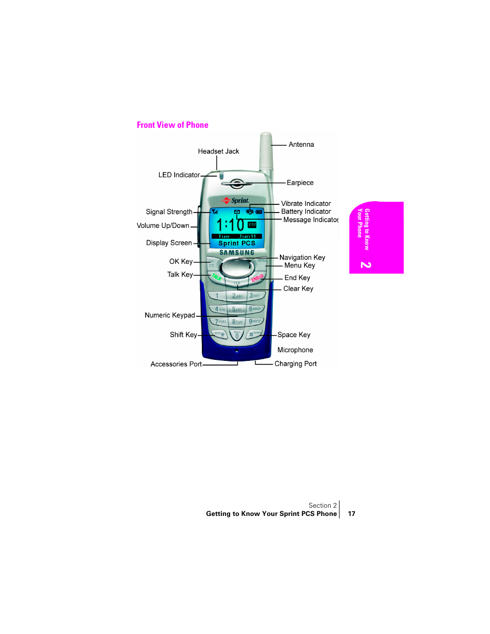 Front view of phone | Samsung SCH-N240 User Manual | Page 17 / 118