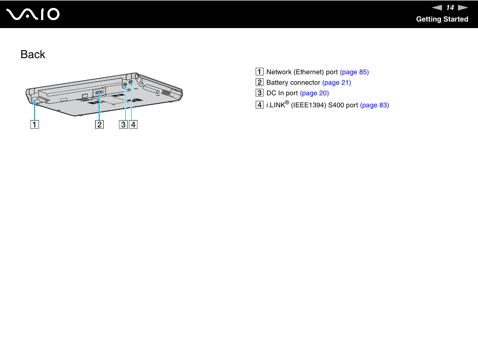 Back | Sony VGN-TX00 User Manual | Page 14 / 177