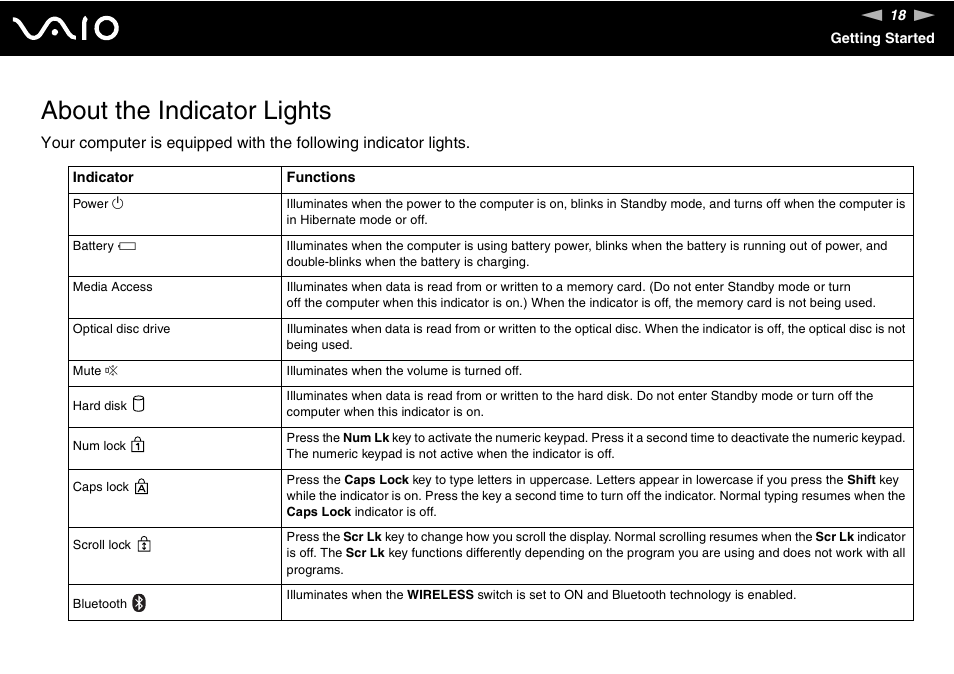 About the indicator lights | Sony VGN-TX00 User Manual | Page 18 / 177