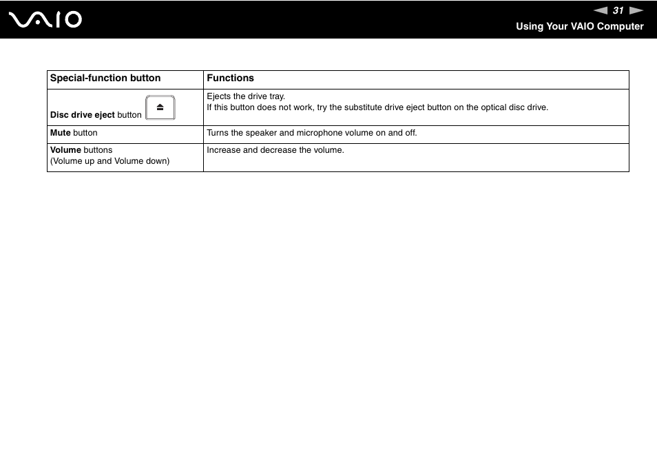 Sony VGN-TX00 User Manual | Page 31 / 177