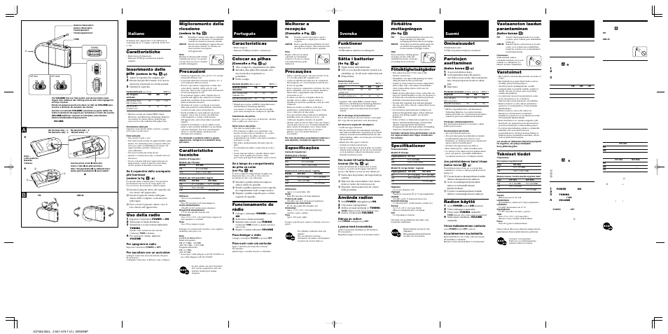 Italiano, Caratteristiche, Inserimento delle pile | Uso della radio, Miglioramento della ricezione, Precauzioni, Caratteristiche tecniche, Português características, Colocar as pilhas, Funcionamento do rádio | Sony ICF-304 User Manual | Page 2 / 2