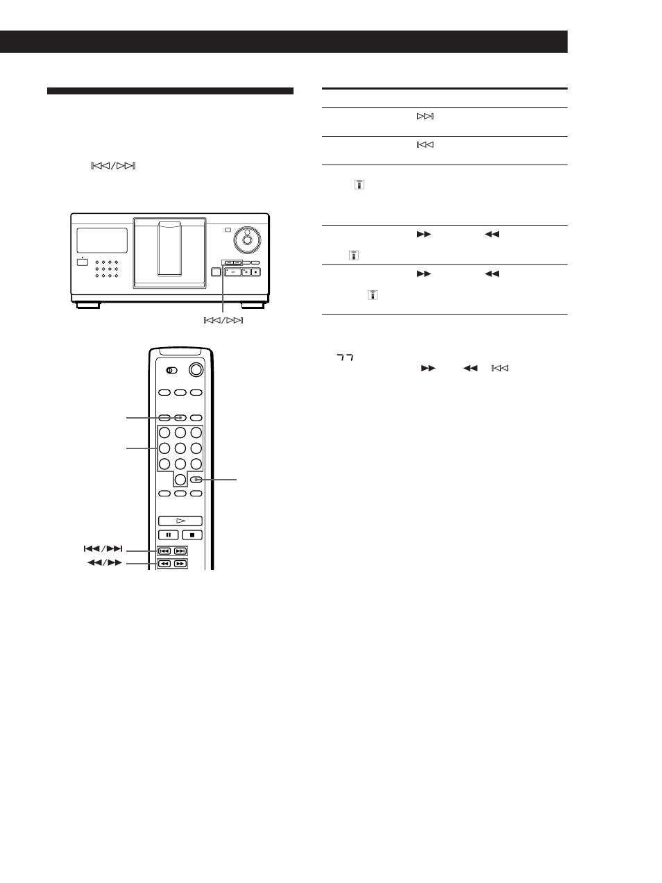 Locating a specific track or a point in a track, Playing cds getting started, Playing cds | Sony CDP-CX210 User Manual | Page 11 / 20