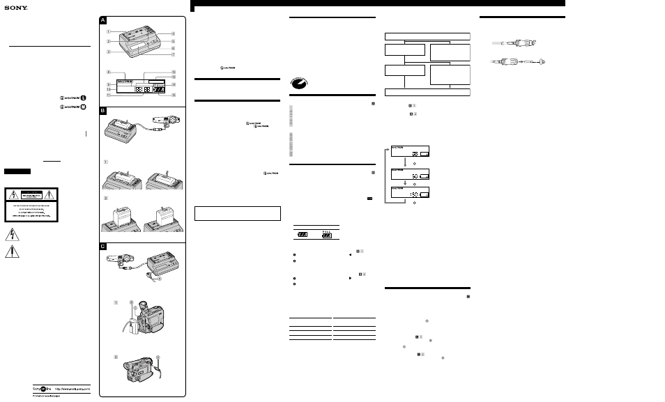 Sony DC-VQ800 User Manual | 2 pages