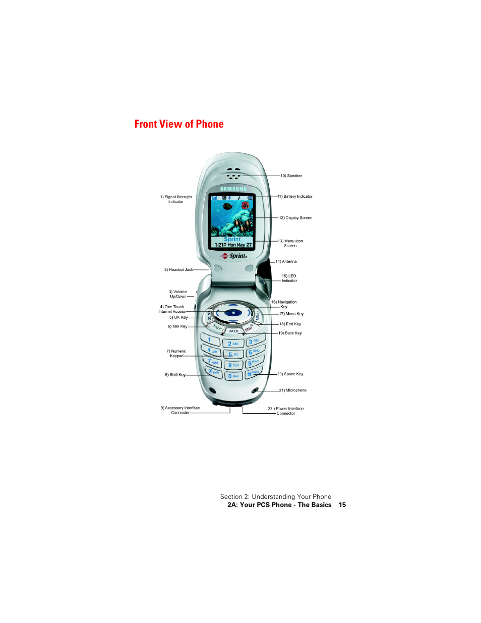 Front view of phone | Samsung SPH-A500 User Manual | Page 16 / 136