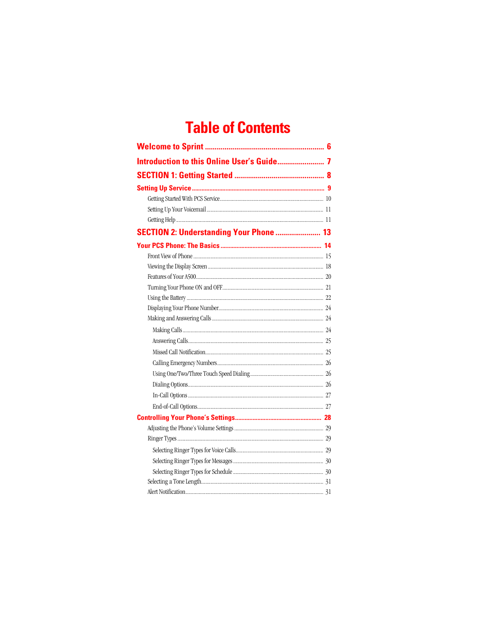 Samsung SPH-A500 User Manual | Page 2 / 136