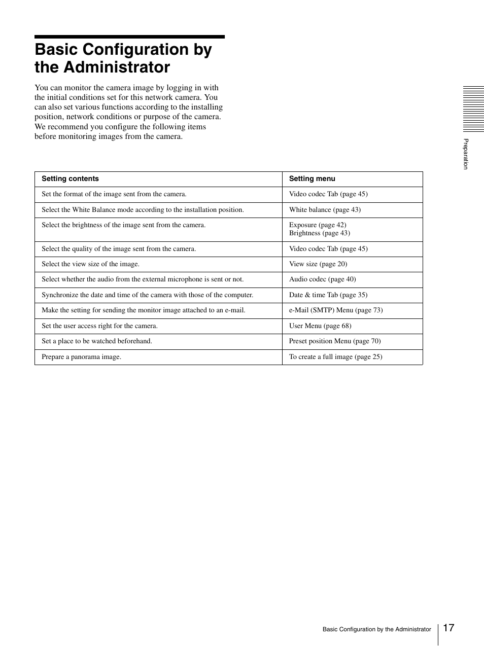 Basic configuration by the administrator | Sony CH240 User Manual | Page 17 / 128