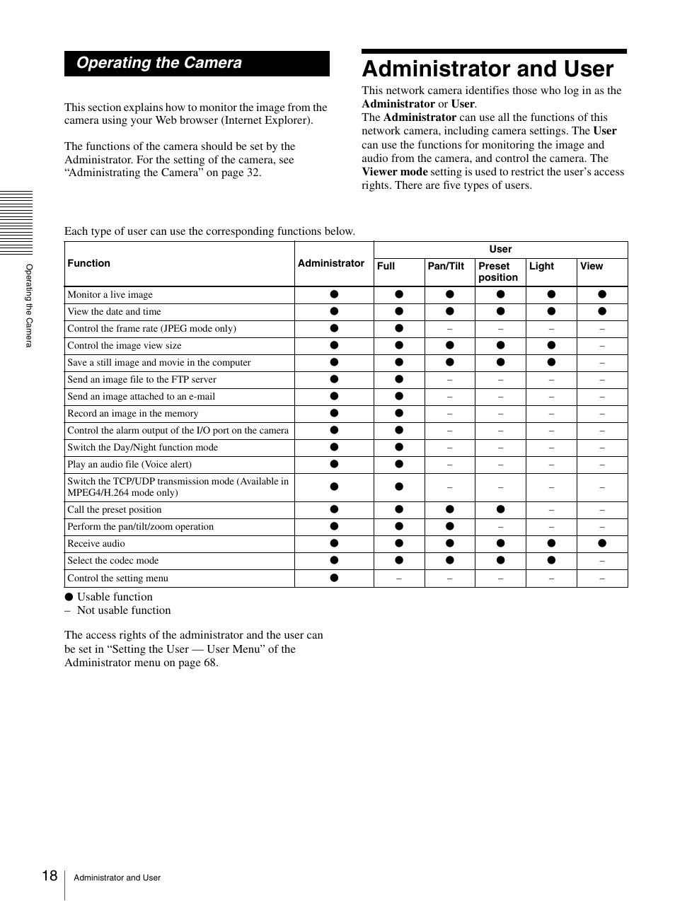 Operating the camera, Administrator and user | Sony CH240 User Manual | Page 18 / 128