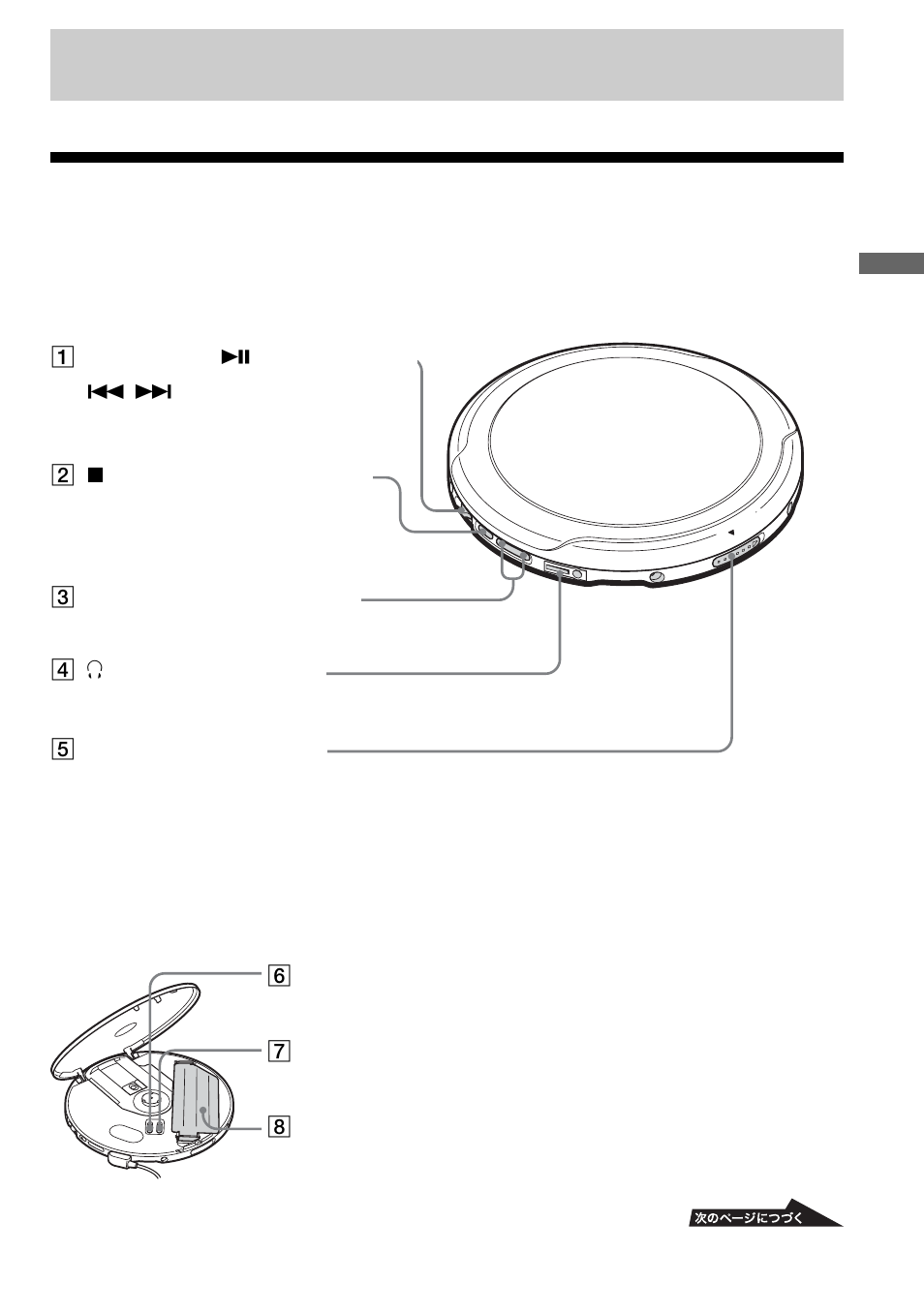 はじめに, 各部のなまえ | Sony D-NE9 User Manual | Page 15 / 52