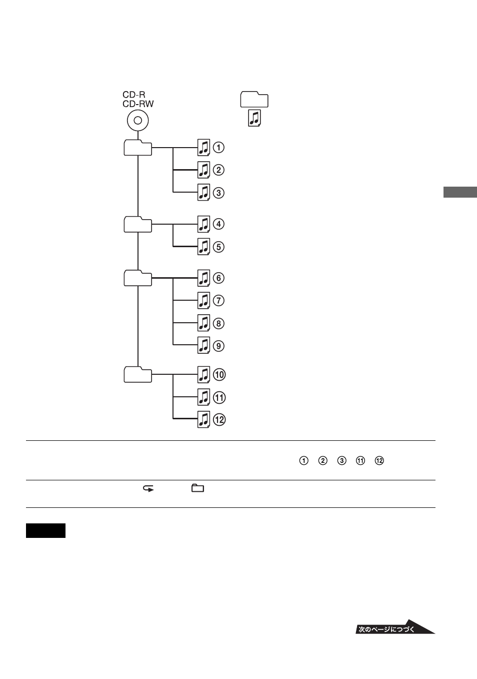 Atrac3plus/atrac3, Q; qa qs | Sony D-NE9 User Manual | Page 23 / 52