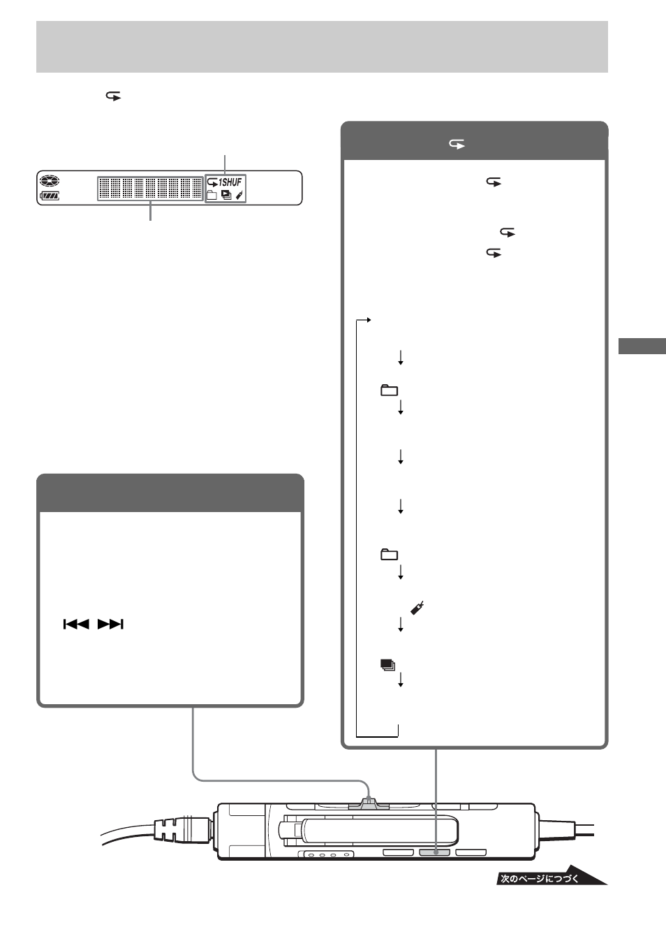 いろいろな聞きかた, P mode | Sony D-NE9 User Manual | Page 25 / 52