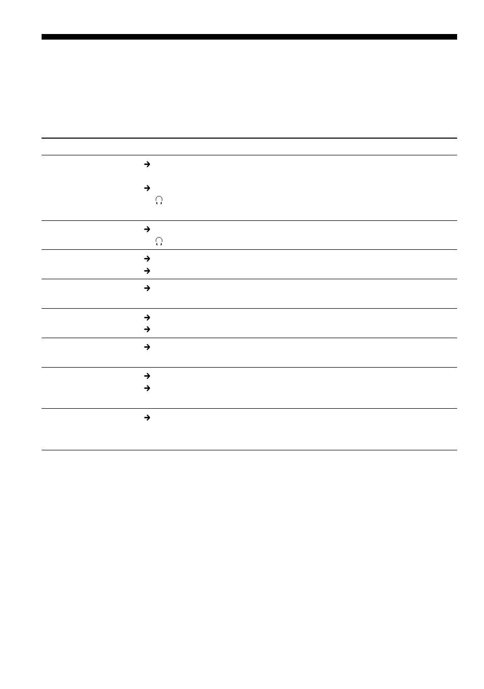 故障かな？と思ったら | Sony D-NE9 User Manual | Page 42 / 52