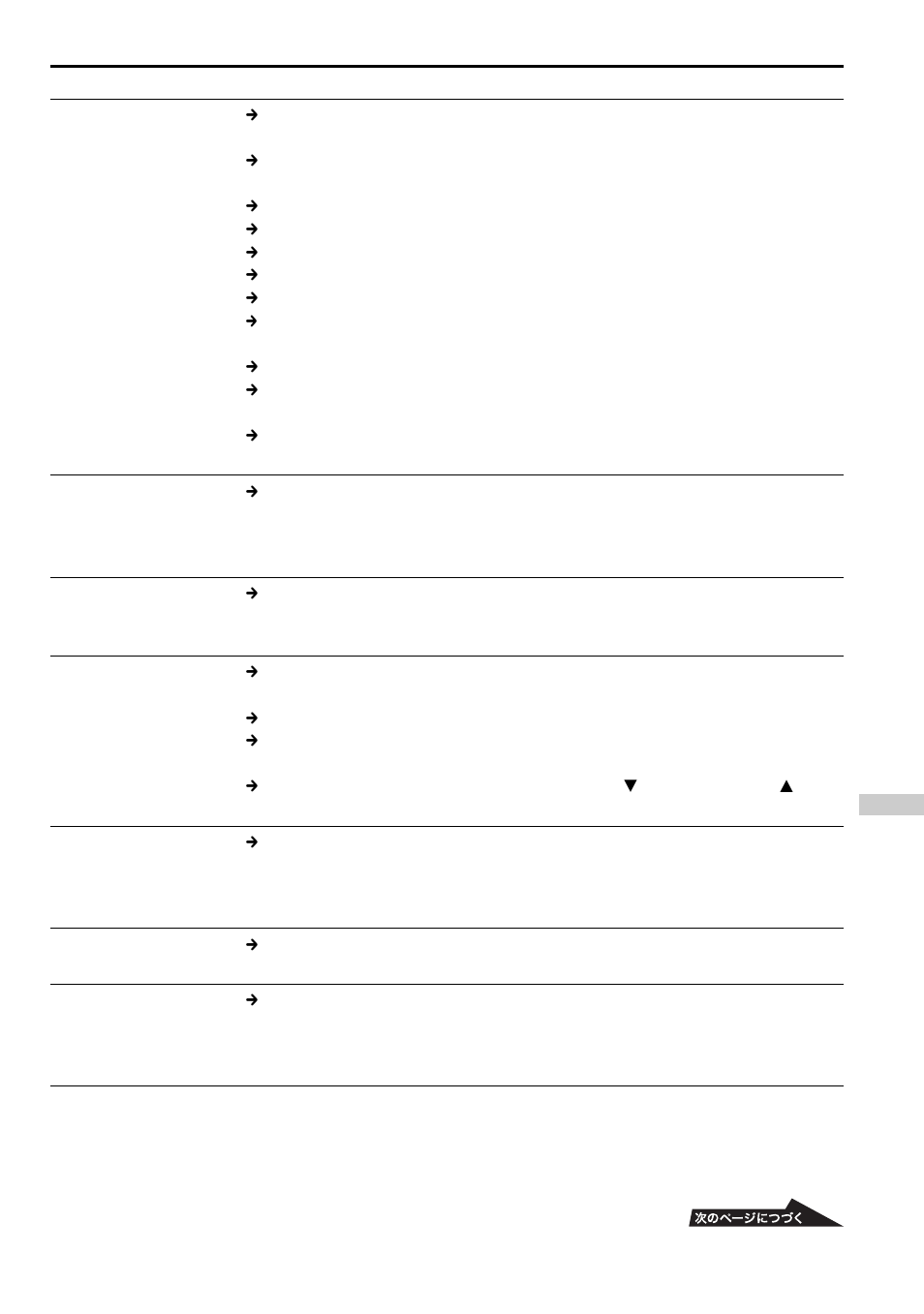 Sony D-NE9 User Manual | Page 43 / 52