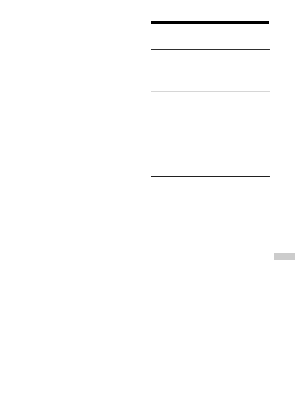 別売りアクセサリー | Sony D-NE9 User Manual | Page 47 / 52